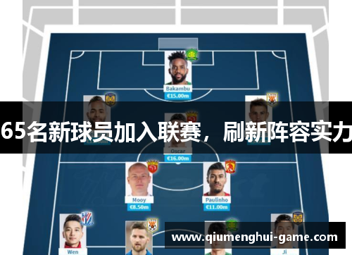 65名新球员加入联赛，刷新阵容实力