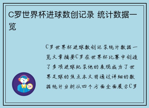 C罗世界杯进球数创记录 统计数据一览