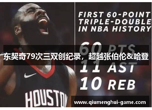 东契奇79次三双创纪录，超越张伯伦&哈登