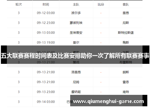 五大联赛赛程时间表及比赛安排助你一次了解所有联赛赛事